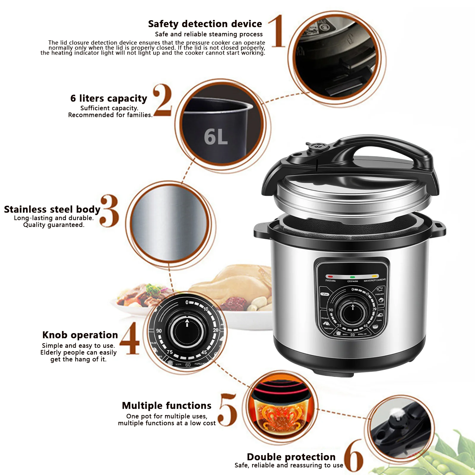 Multifunktionaler mechanischer elektrischer Schnellkochtopf 1000W, Edelstahlgehäuse, abnehmbarer Deckel, Multikocher für Reis, Suppe, Eintopf, Joghurt, Backen, Slow Cooker, Haushaltskochtopf für den