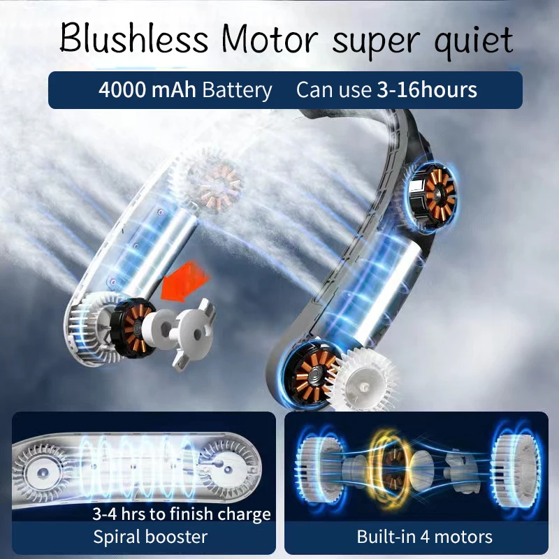 Ventilatore da collo portatile Mini ventilatore senza lama a mani libere ventilatore da appendere a 360 ° di raffreddamento condizionatore d'aria con Design ricaricabile per cuffie USB