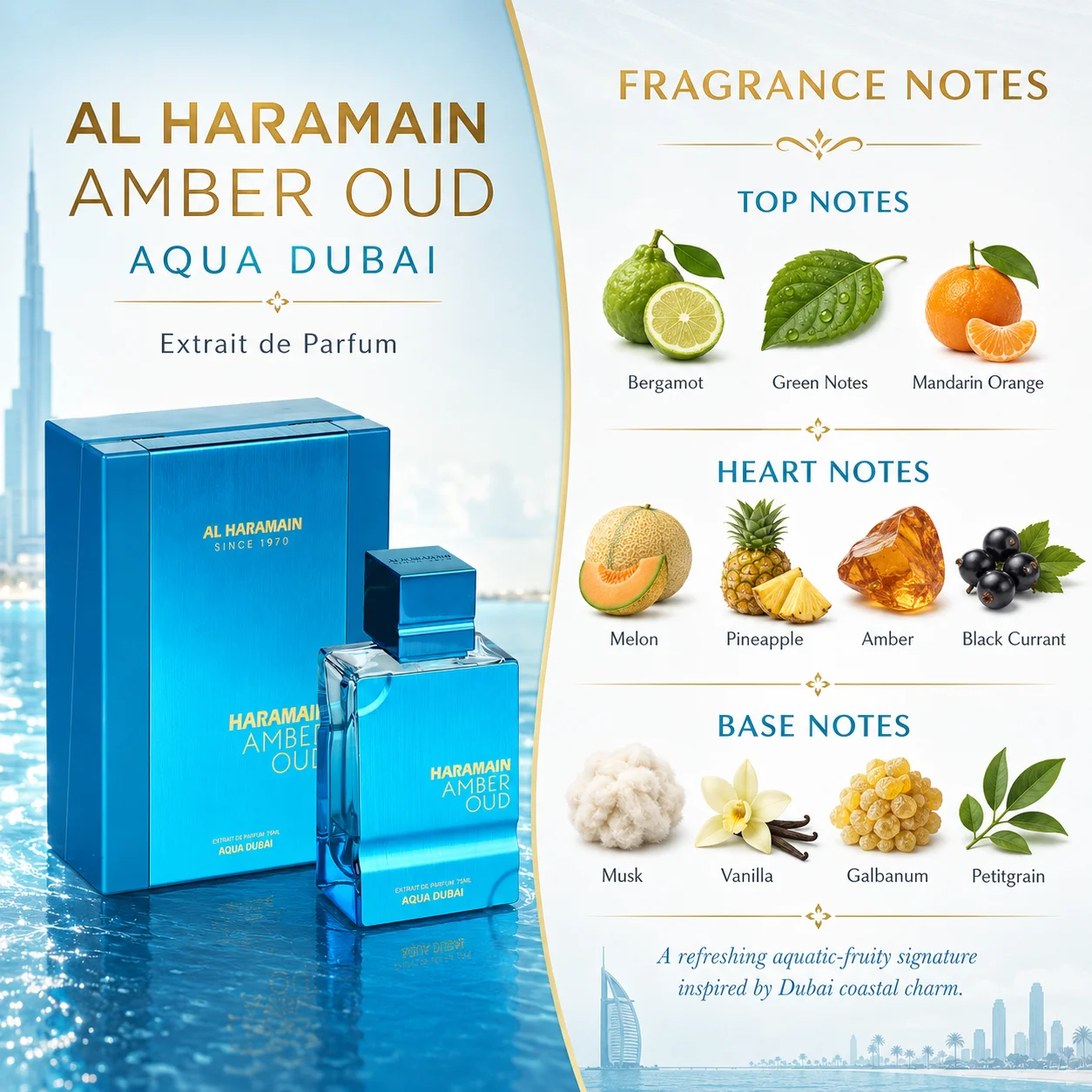 Al Haramain Amber Oud Aqua Dub – Home Fragrance Dubai recenzja i cena