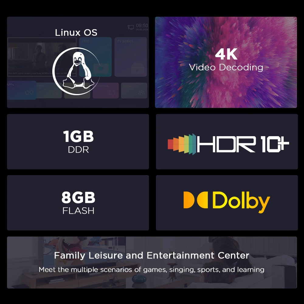 2025 Android TV IPTV Box, 4K FHD Alle systeem, nieuwe generatie wifi HDMI 1080P Wereldwijd Europa Levering heel Europa FR ES PL USA CA