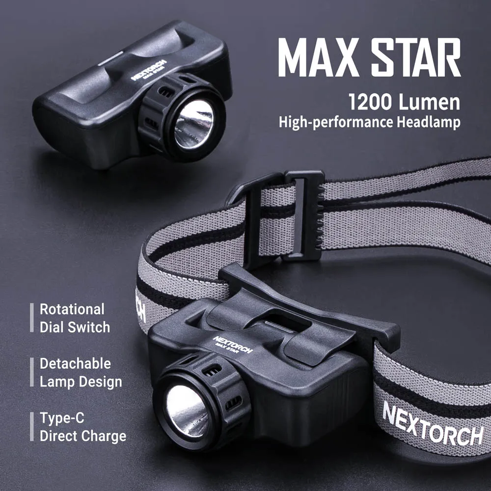 NEXTORCH max star 1200 Lumens Head Flashlight High Power LED Headlamp Rechargeable Head Light Adjustable Camping Running Hunting