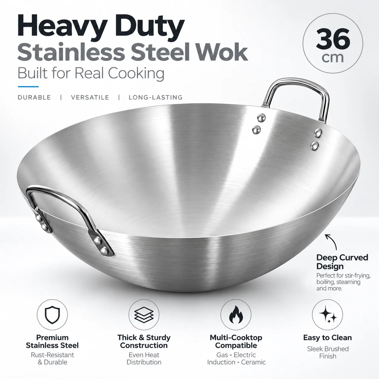 36cm Heavy Duty Stainless Steel Wok with Dual Riveted Handles, Large Deep Stir Fry Pan for Gas Stove, Asian Cooking, Frying, Sautéing & Home Kitchen Use