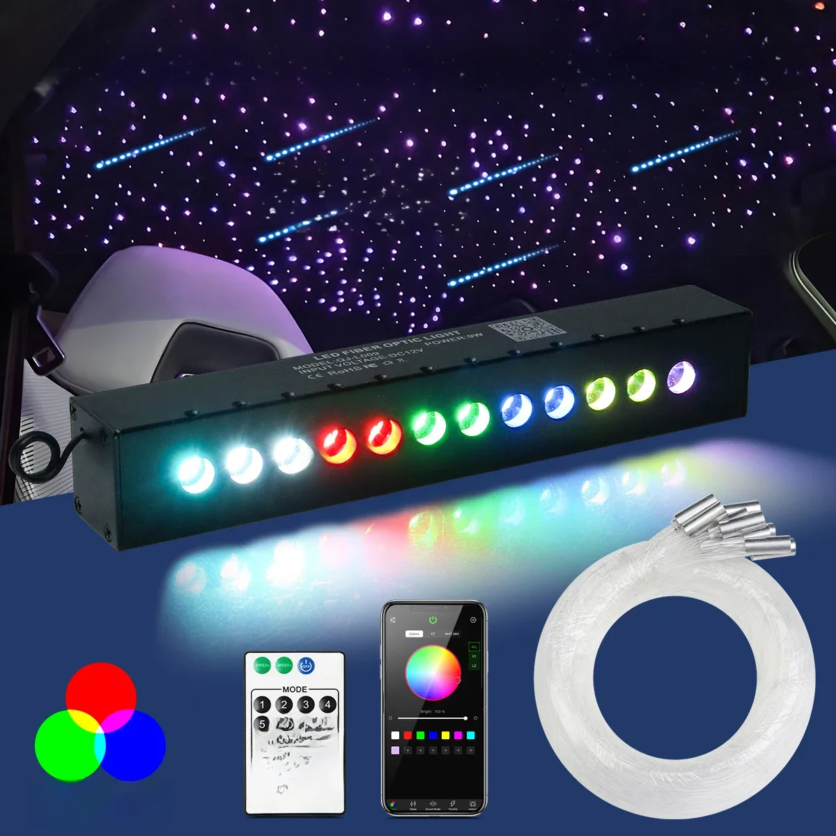 9W 12 otworów RGBW Meteor samochód gwiaździste niebo Bluetooth APP sterowanie radiowe na dach samochodowy gwiazda spadająca gwiazda efekt lampa światłowodowa — zdjęcie 2
