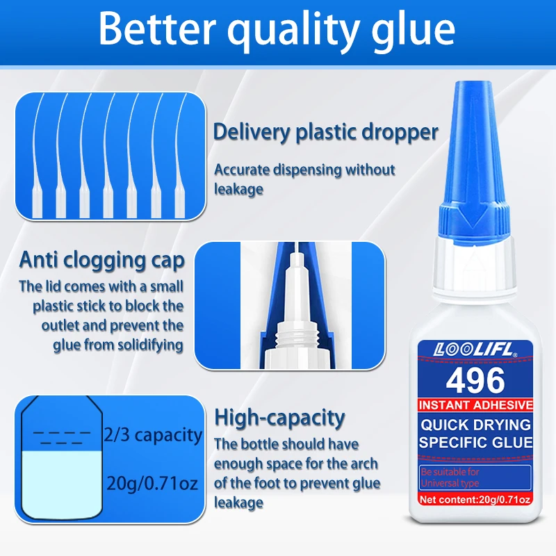 Super strong cyanoacrylate all-around glue, 3 seconds adhesion, waterproof, suitable for plastics, rubber, ceramics, metals.