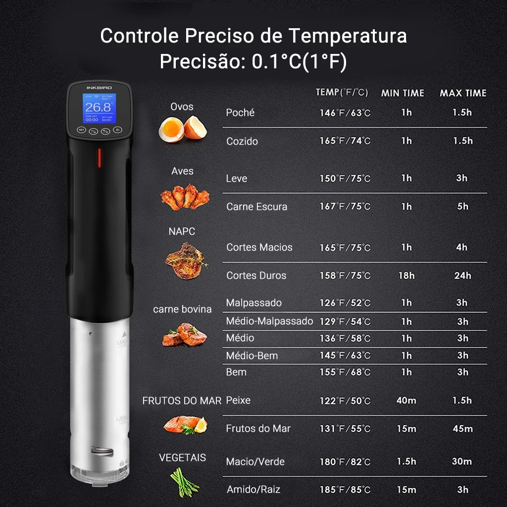 Fogão culinario sous vide com Wi-Fi، 1000 واط، درجة الحرارة e الموقت الدقة، circulador de imersão térmica em aço inoxidadevel para