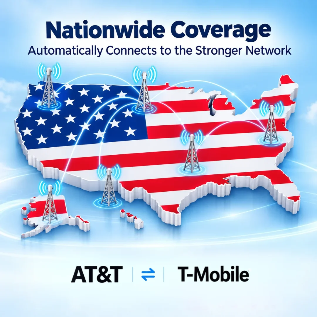 EIOTCLUB USA Data SIM Card 1GB 30 Days AT&T & T-Mobile Networks Prepaid IoT SIM for Security Camera GPS Tracker Router POC Radio