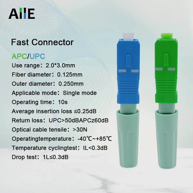 New SC APC SM Single-Mode Optical Quick Connector FTTH Tool Cold Connector Tool SC UPC Fiber Optic Fast Connector Free shipping