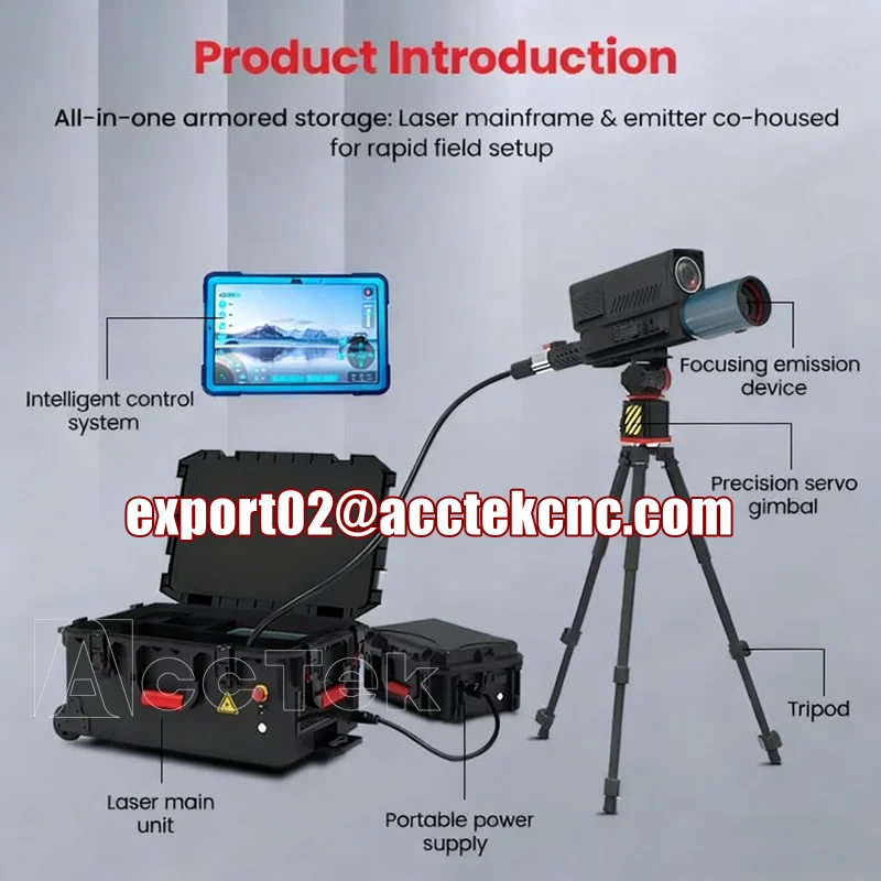 Лидер продаж, 500 Вт