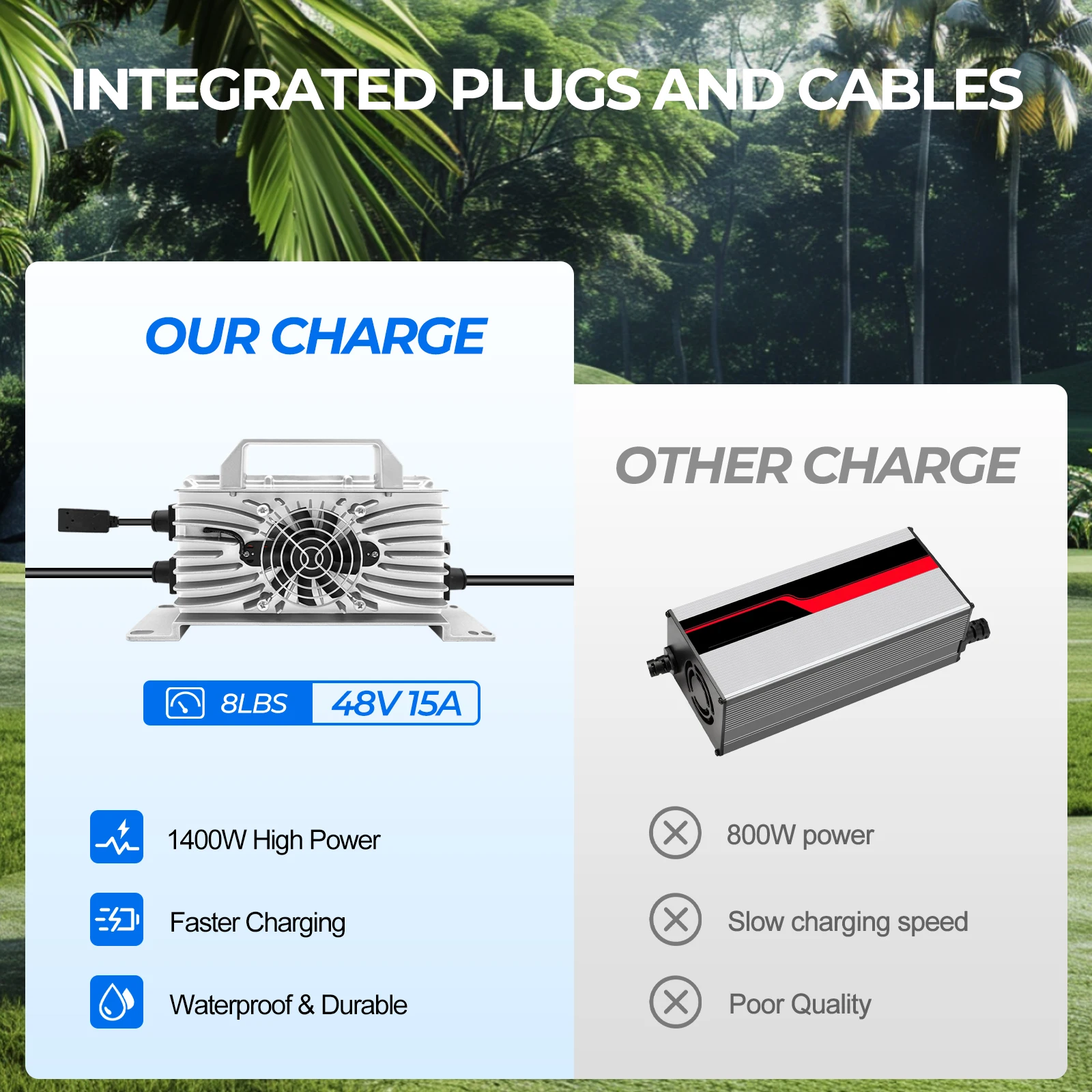 

48 Volt 15 AMP On Board Battery Smart Charger for EZGO Club Car Yamaha Golf Cart RV Truck Boat Home IP67 Waterproof
