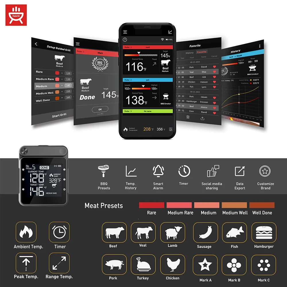 Termómetro inteligente recargable para barbacoa, dispositivo Digital inalámbrico con Wifi, control remoto, para horno, asar a la parrilla, con imán