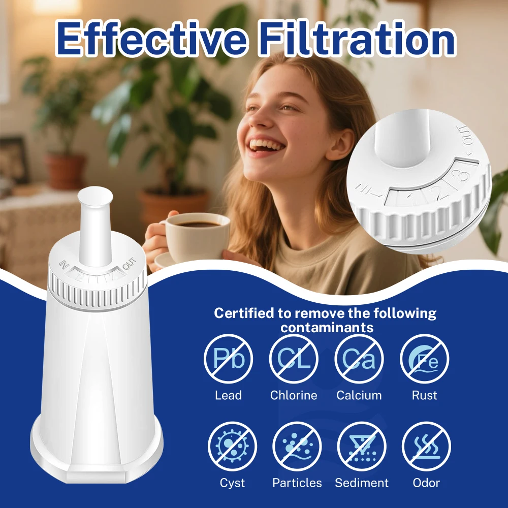 Filtro De Agua De Repuesto Buyorda Compatible Con for Breville, for Sage Claro Swiss, Apto Para Máquinas De Café Oracle, Barista & Bambino Espresso