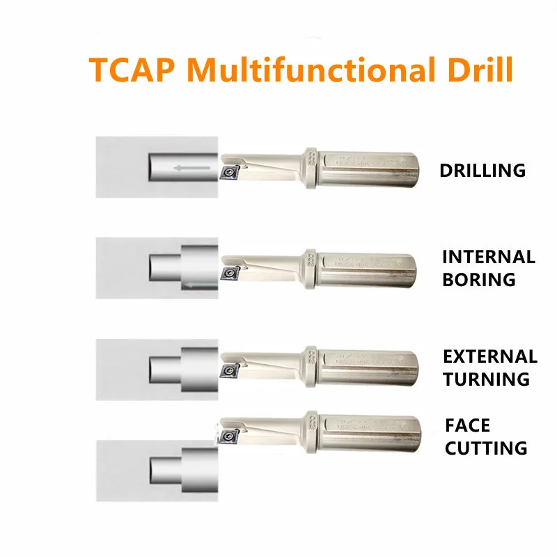 CORIT TCAP Drill 8mm - 20mm Multifunctional U Drill 2.25D 3.25D for Drilling Turning Boring Cutting CNC Lathe Machinery Tool