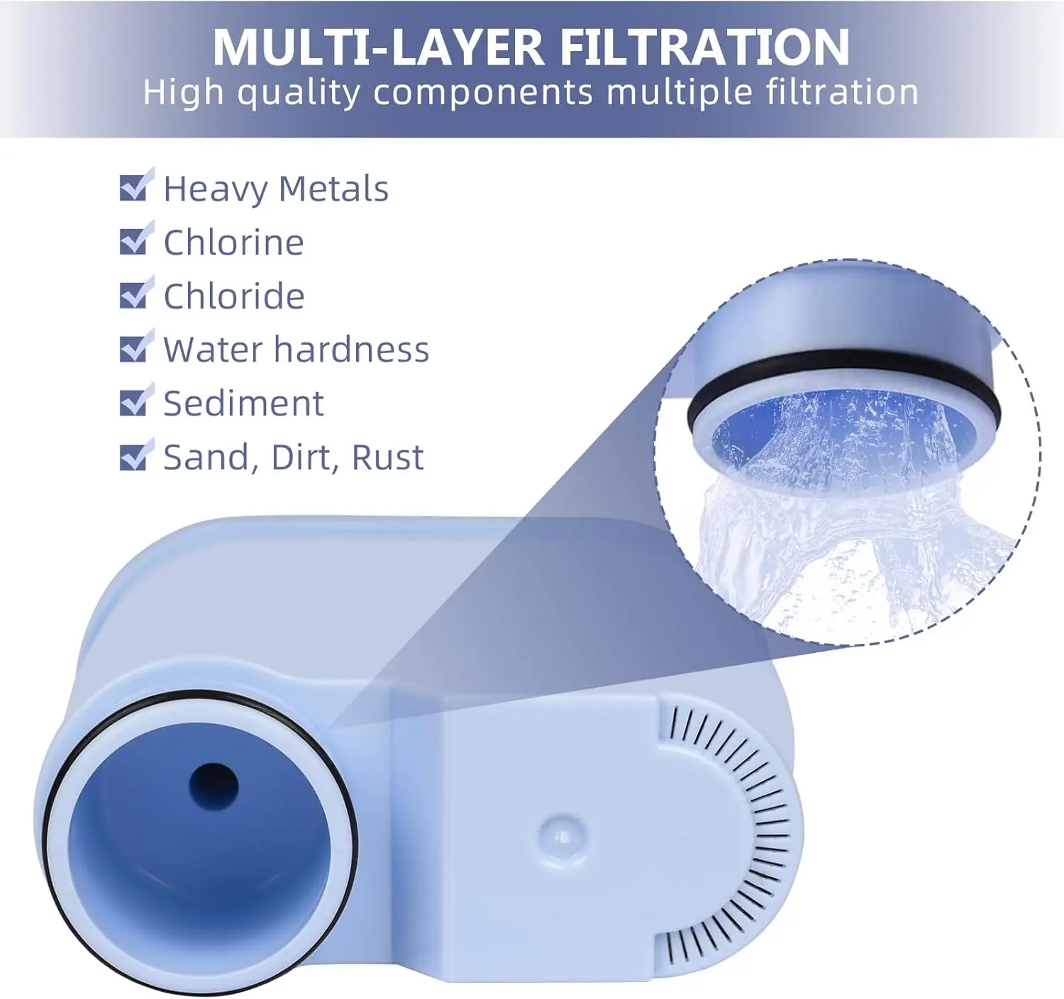 SUREZA Coffee Machine Water Filter Compatible with Philips Saeco AquaClean CA6903 CA6707 Dedicated Anti-Lime Scale Water,1-4PACK