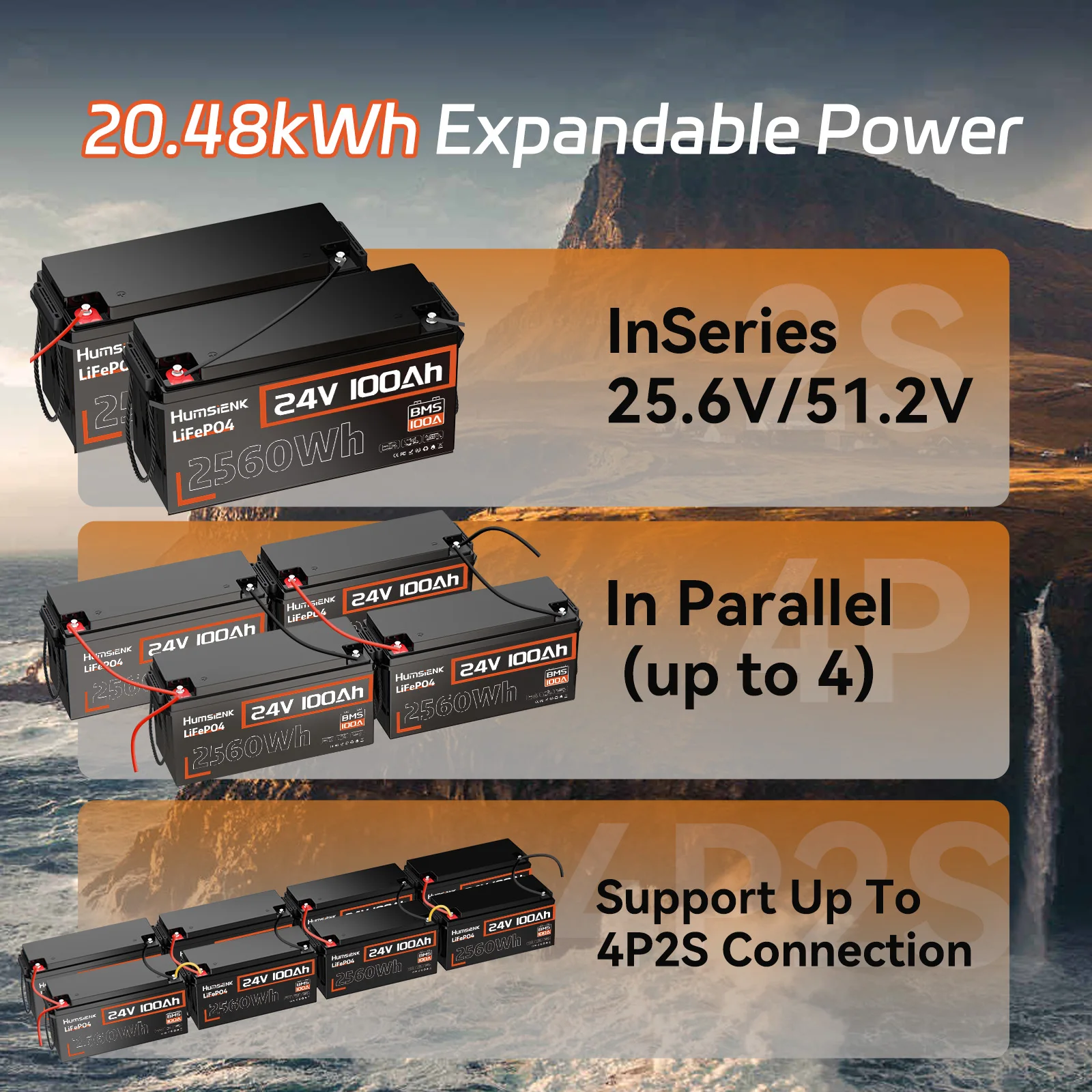 Thumbnail 2 - #14 Best Air Conditioners to Buy In 2026