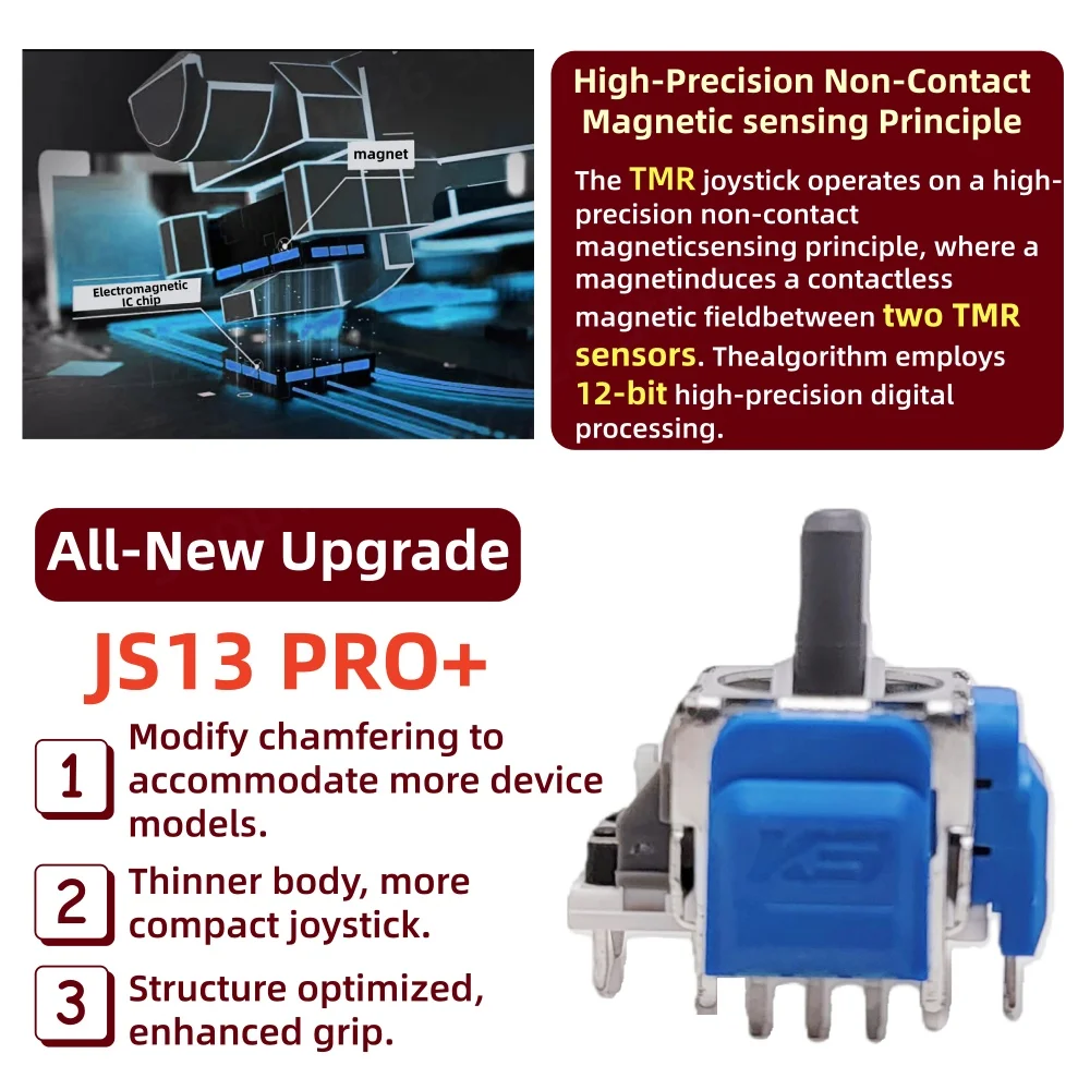 Thumbnail 3 - #57 Cheap PS5 Thumbsticks Worth Buying