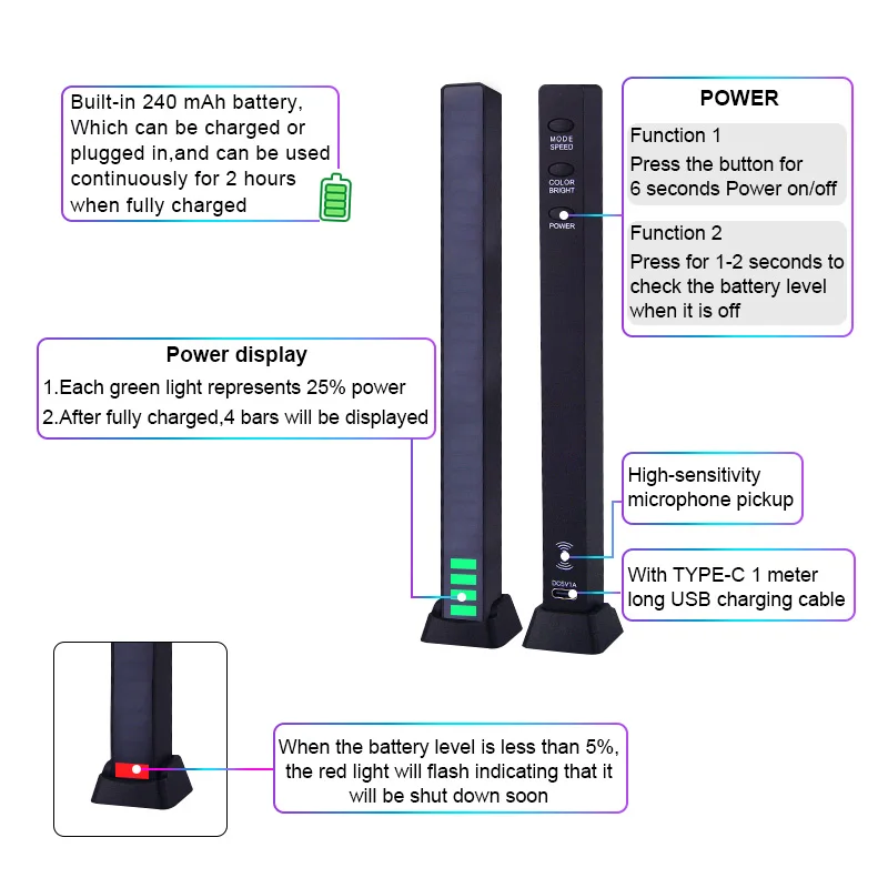 Rgb led luz de tira música controle som captador ritmo lâmpada ambiente atmosfera luzes da noite para barra carro sala tv jogos decoração