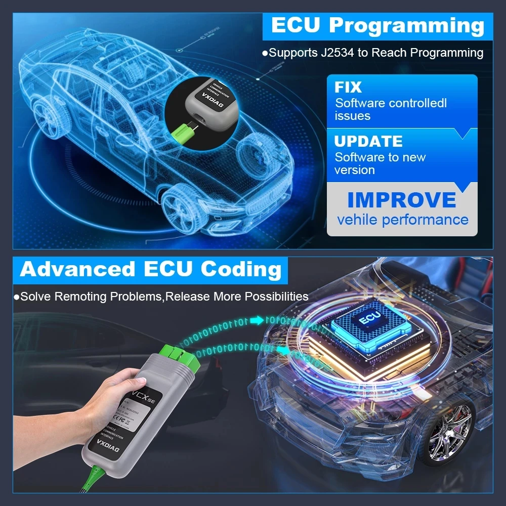 New VXDIAG VCX SE VX608 SE For Porsche III Automatic OBD2 Scanner Diagnostic Tools ECU Programming Coding DoIP J2534 Protocol