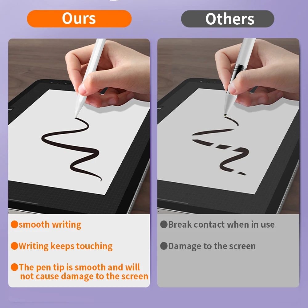 ملحقات قلم الرسم لجهاز IOS اللوحي بشاشة تعمل باللمس ، قلم نشط ، دقة عالية ، 2Gen Pro ، رفض كف الهواء ، iPad ،