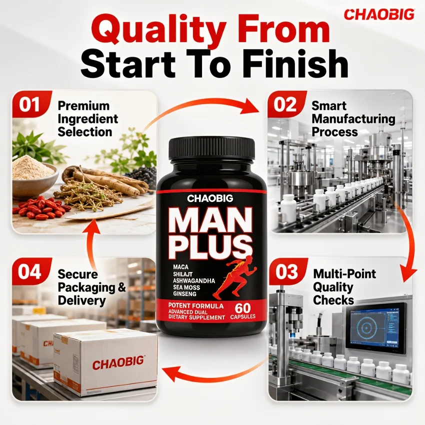 CHAOBIG Tough Man Supplement, Feel Like Yourself Again, Containing Shilajit Powder, Ginseng, Maca Root, Ashwagandha, Men'S Health, Gift, Vitamins And Supplements, Supplements, Claim Daily, Adult, Packaging May Vary - view 5