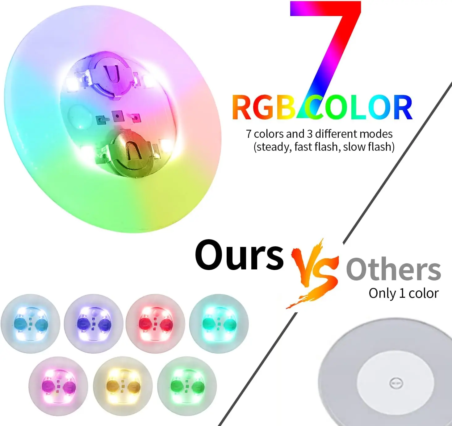 40 قطعة LED أدوات المائدة حصيرة كوب مضيئة ملصق ملون وامض زجاجة ملصق الباعثة للضوء كوستر كشك بار ضوء