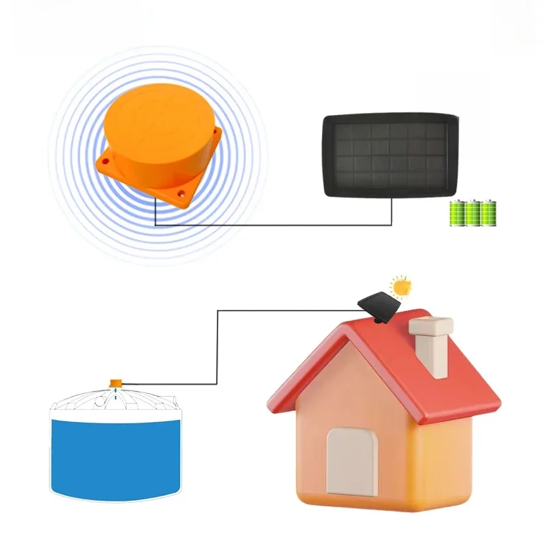 Moray ME201WSP Smart Life Tuya APP Solar Energy Wireless WiFi Remote Ultrasonic Real Time Water Tank Monitor Level Sensor