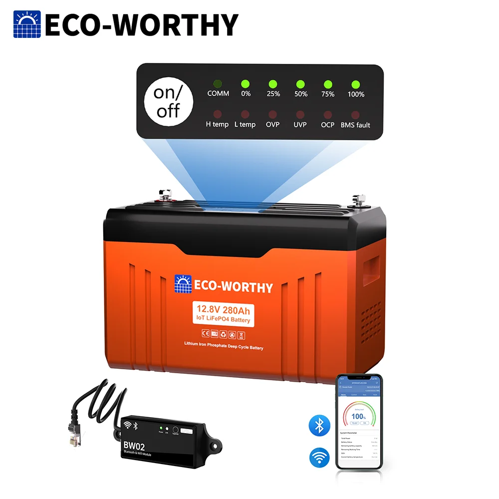 ECO-WORTHY 12V 280Ah LiFePO4 Lithium Leisure Battery with Bluetooth, Low-Temp Protection,6000+ Cycles for Motorhome, Shed