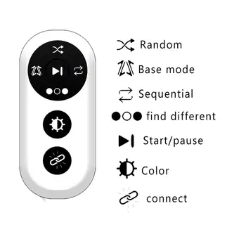 12 最佳銷售 反應訓練 - №9
