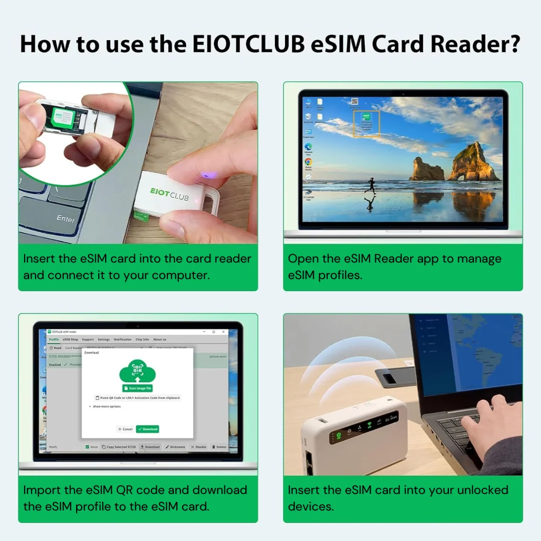 EIOTCLUB eSIM Card и устройство чтения карт eSIM, неограниченное количество загрузок, глобальное покрытие в 200+ стран, идеально подходит для путешествий и бизнеса