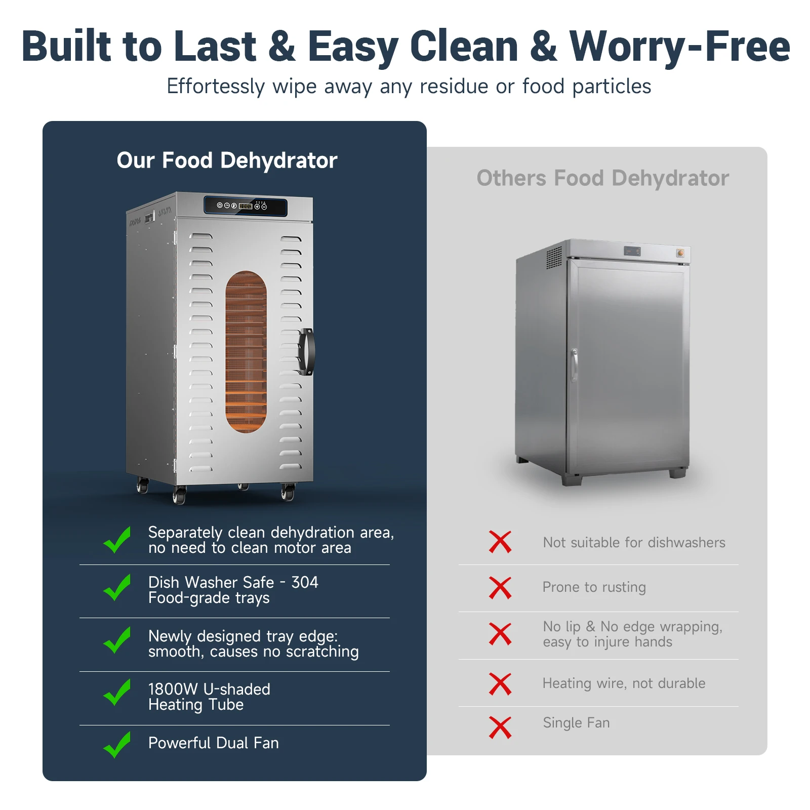 20-Tray WIFI Food Dehydrator Stainless Steel Quiet Visible Drying Process Energy Saving Dehydrator Commercial and Household #6