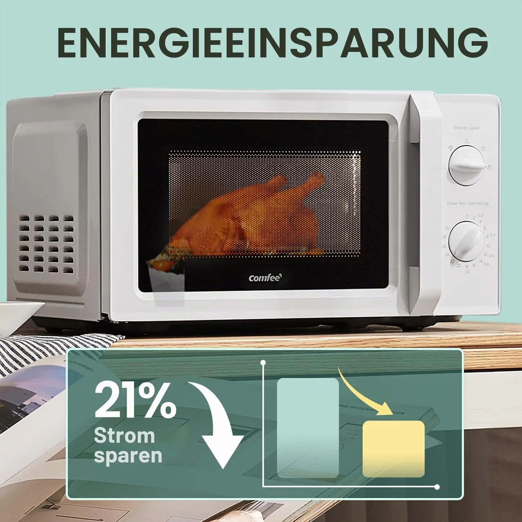 Forno a microonde Midea HEC18NS07, 700W, 18L, porta in acciaio inossidabile nero, per uso domestico, con piatto girevole