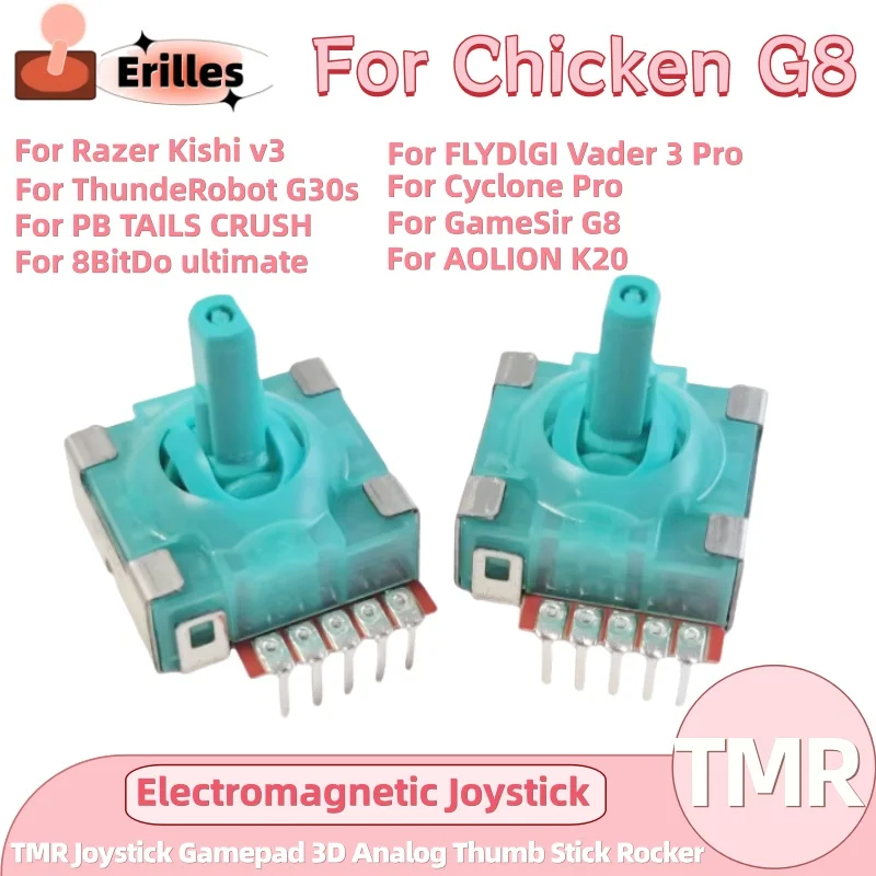 2PCS Tmr Electromag…