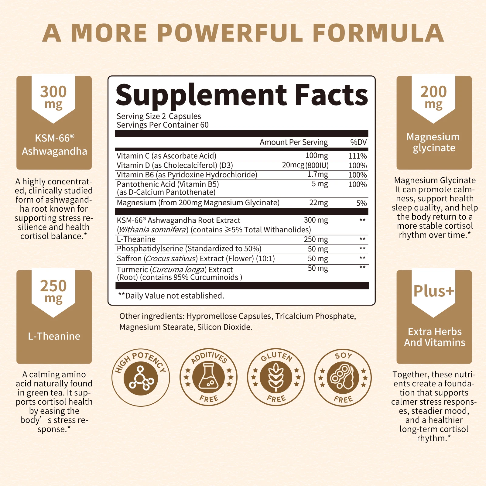 Lukaree 10-IN-1 Cortisol Supplements KSM-66® Ashwagandha 300mg + L-Theanine Magnesium Glycinate,Saffron,Phosphatidylserine