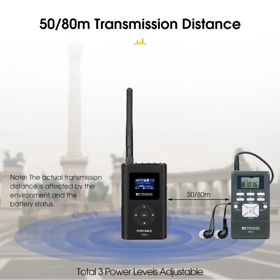 Retekess FT11 0.3W Wireless FM Broadcast Transmitter MP3 Portable for Church Car Meeting Support TF Card AUX Input