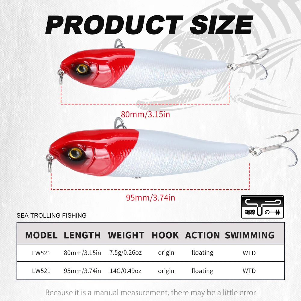 Isca de pesca flutuante Huntho - Fishing Lure Topwater avaliação e preço