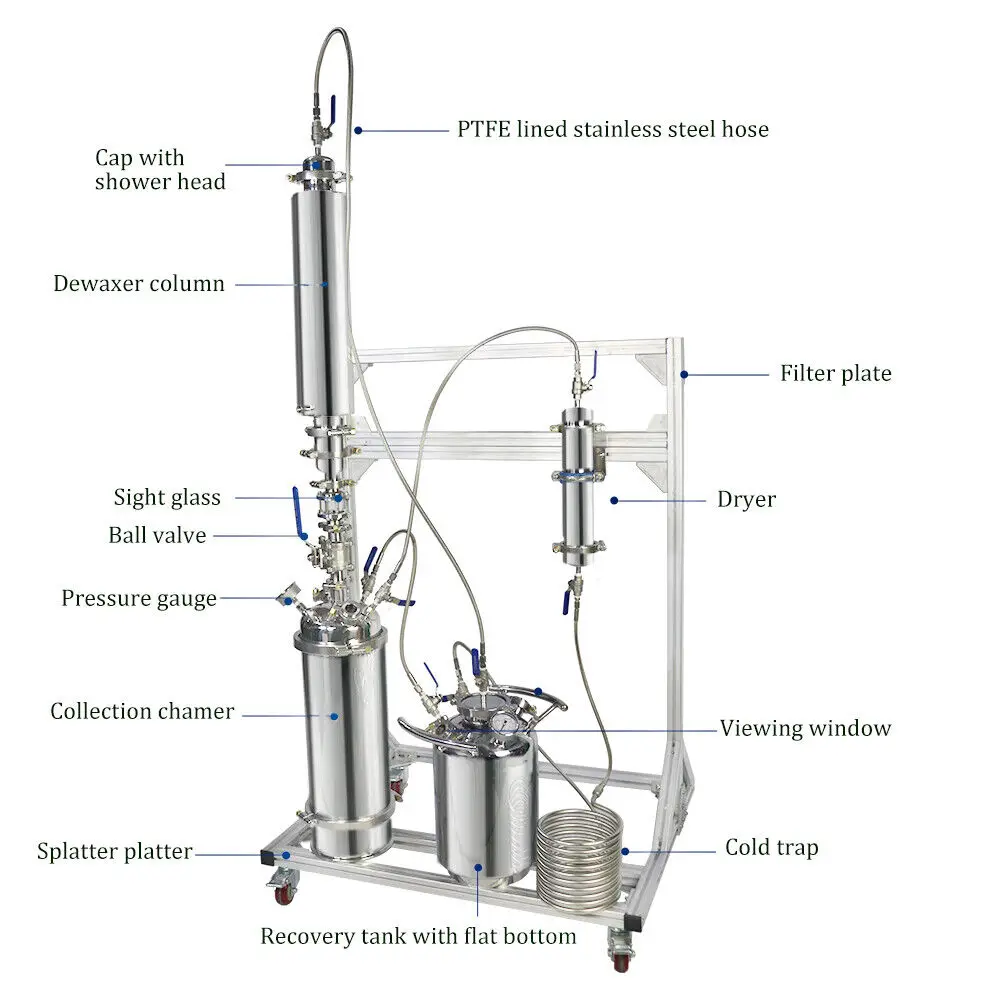 Stainless Steel Vacuum Chamber 2LB Closed Loop Extractor Used to Extract from Plant Leaves