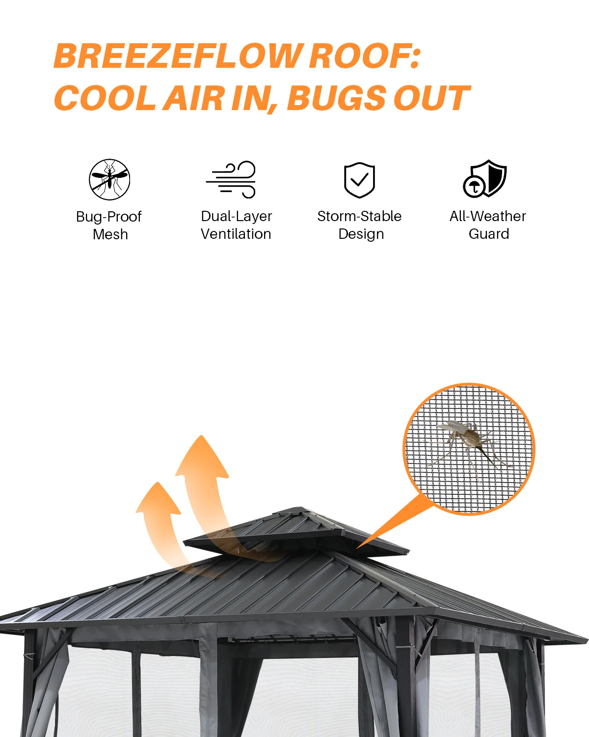 شرفة شرفة SeeHill بإطار من الألومنيوم مقاس 10 × 10 بوصات، وعريشة فناء خارجية مع أسطح فولاذية مزدوجة وستائر وشبكة #2