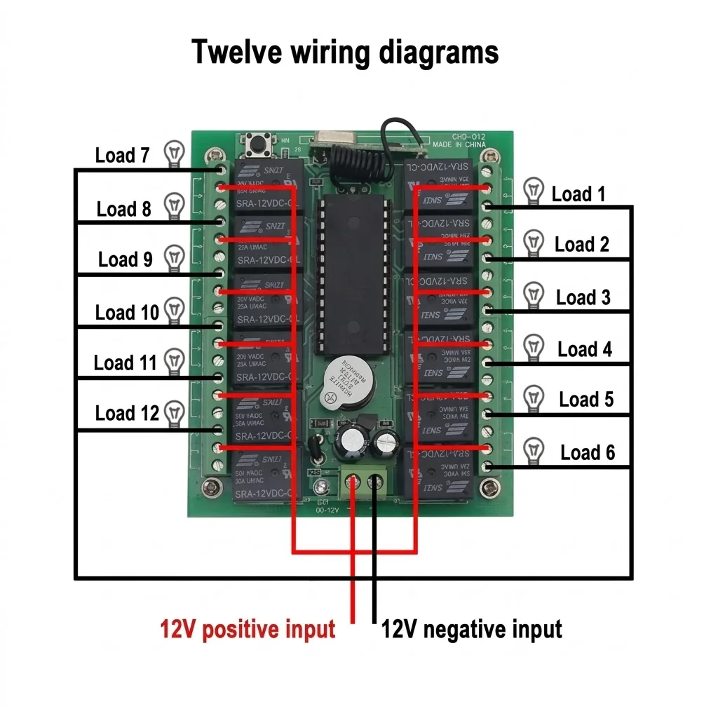 12CH Remote Control Receiver Switch Module DC 12V/24V for Garage Doors,Motors,Lights,Home Automation With 433MHz Transmitter