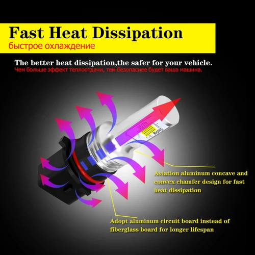 Imagen 2 del producto 2 uds CANbus SH23W P13W bombillas LED para luces antiniebla o reemplazo de lámparas diurnas para mercedes-benz E350 E550 E63 AMG 2010-2011