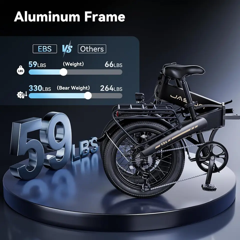 Jasion Foldable Electric Bike for Adults, EBike 20" Fat Tire Electric Bicycle with Built-in 48V Battery, Up to 50 Miles Range, Aluminum Frame EBS EBike for Commuting image 7
