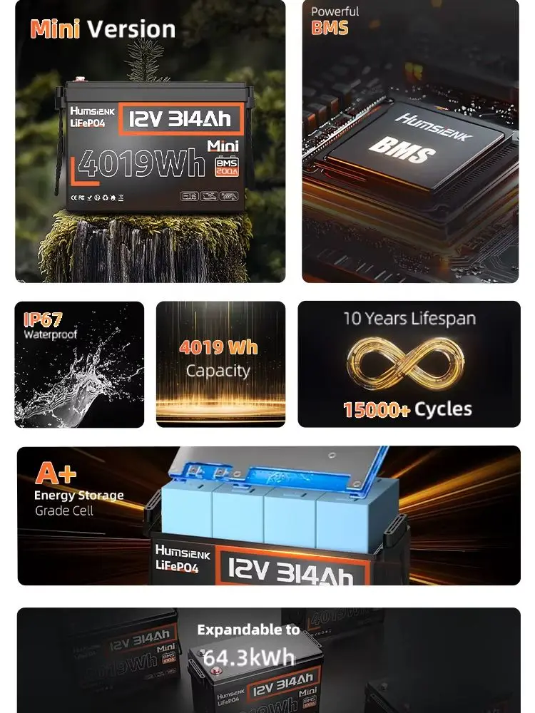 Akumulator Humsienk 12V 314Ah LiFePO4 Mini, 12-woltowy akumulator litowy do kampera z BMS 200A, Maks. 15000 cykli głębokich, 4019 Wh energii do przyczep kempingowych, solarnych, off-grid, zasilania — 2