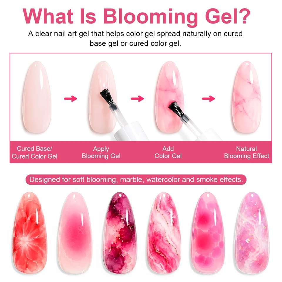 TWOING Blooming Gel 15ml UV LED Remojable, Efecto de Expansión de Color, Diseño Mármol, Acuarela, DIY 2