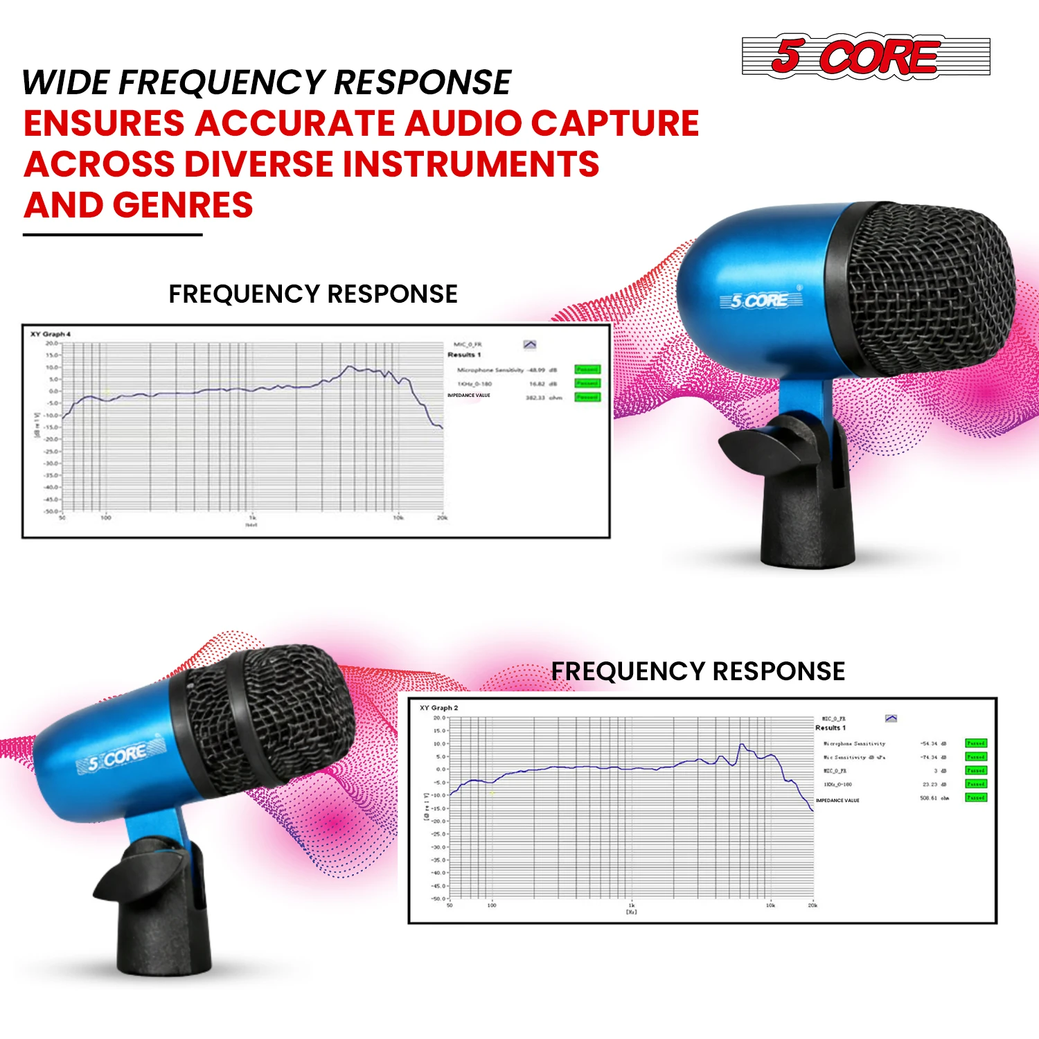 5 Core Conga Mic Snare Tom Set - Xlr Microphone Condenser ulasan dan harga