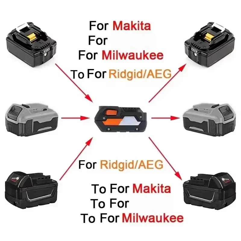 

Battery Adapter for Ridgid/AEG to Replacement forDewalt/Makita/Milwaukee Tool,for Makita/Milwaukee Battery to forRidgid/AEG Tool