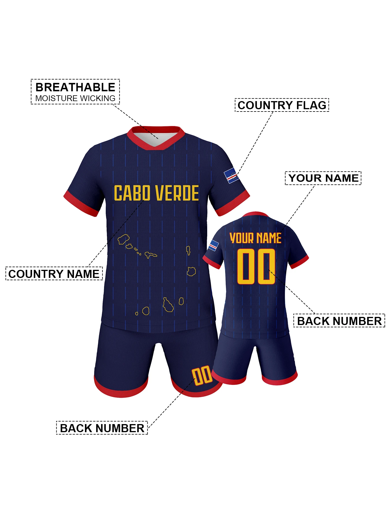 Thumbnail 4 - #7 Compare Soccer Uniforms Before You Buy