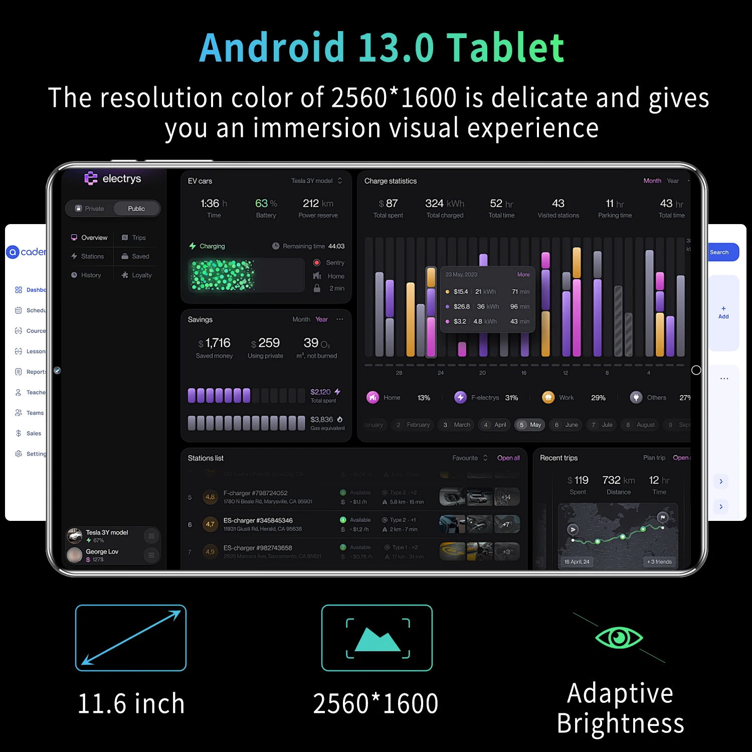 2024 tablet Android 13.0 značka nový 11.6 palec 16GB beran 1TB ROM tablet 16MP 32MP 12000mah 10core WIFI Bluetooth sit' tablet pc