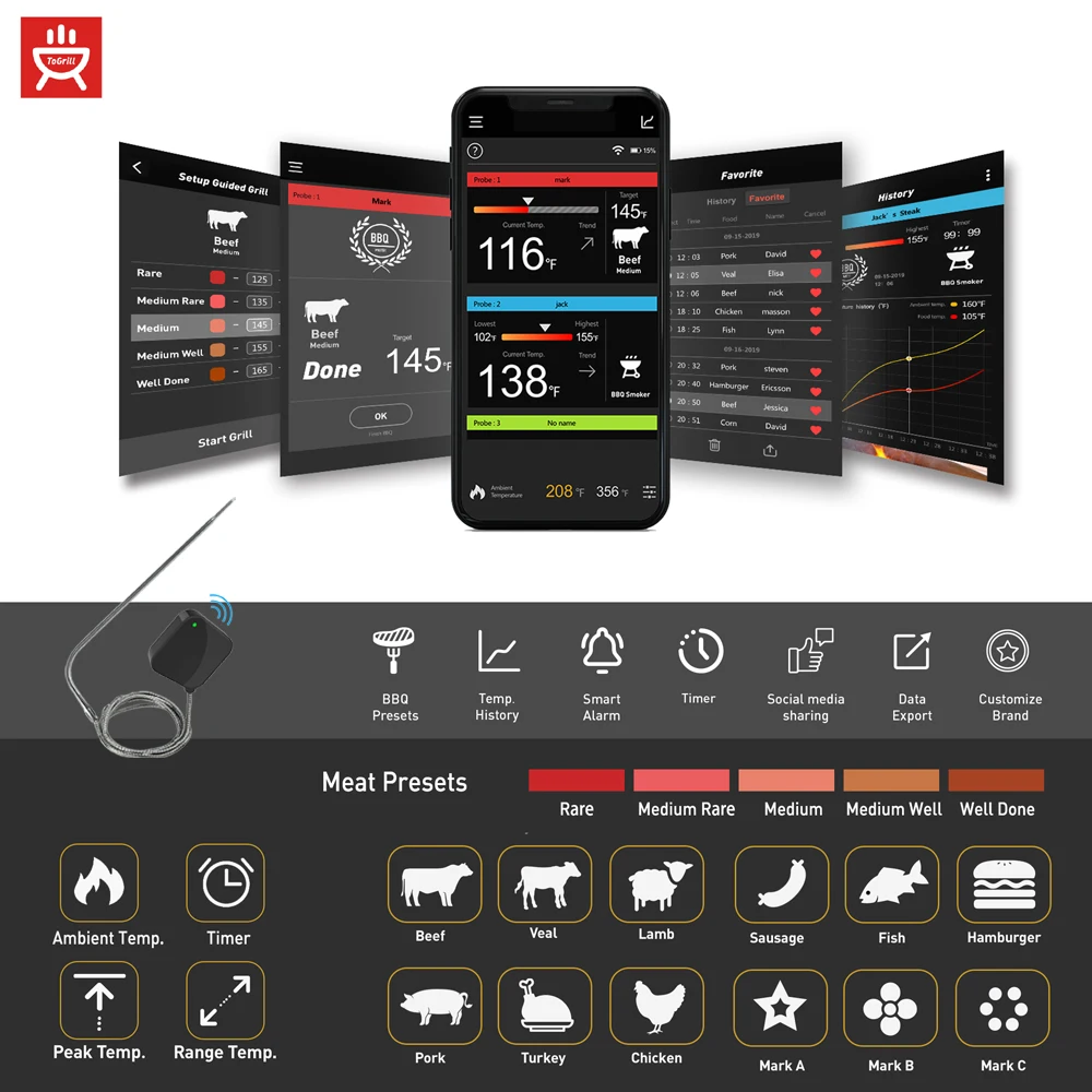 Smart Wireless Bluetooth Digital Stainless Steel Smoker Grill BBQ Meat Food Thermometer With High Temperature Probe For Oven