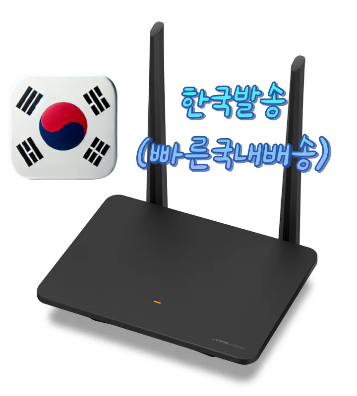 IPTIME A2002SR Wireless Lover Routers Wi-Fi up to 1200Mbps 5GHz Wireless Ran