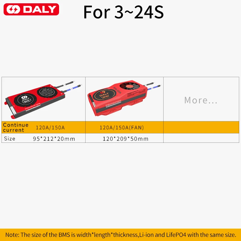 Daly Smart BMS 4S Lifepo4 12V 8S 24V 16S 40A 60A 100A 150A 200A 300A 400A 500A 인버터 태양광 RV RS485 CAN용 Bluetooth APP