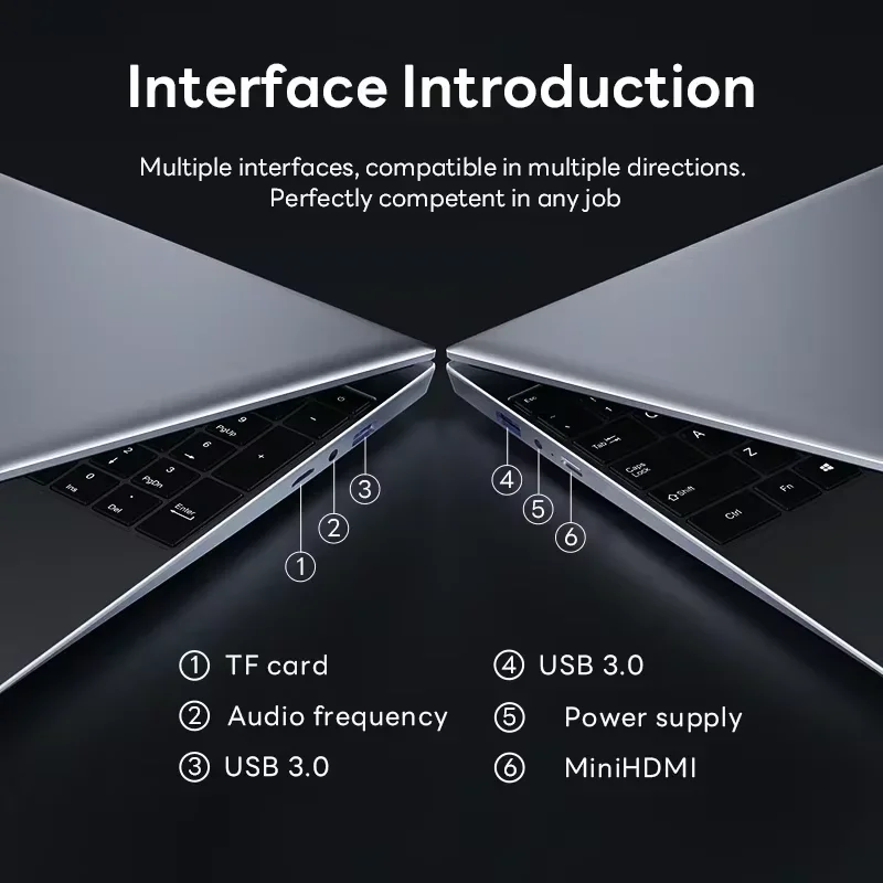 LENO Portable 14.1" Laptop Intel Core i7 8650U 32GB 2TB Windows 11 Pro Gaming Computer PC Gamer Office Study Work Ultra Slim Notebook 1080P HD
