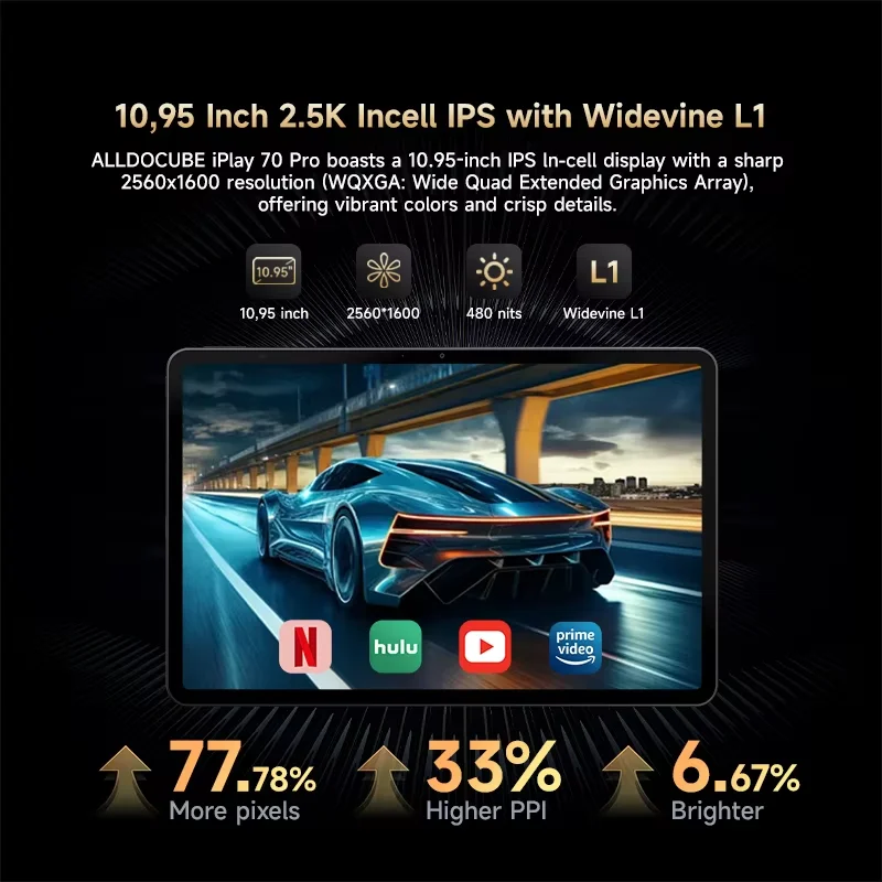 ALLDOCUBE iPlay 70 Pro Tablet da 10,95 pollici Display QHD 2,5K Helio G99 Octa-Core 256GB ROM Dual-SIM 4G LTE 7000mAh 18W Android 14 Pad